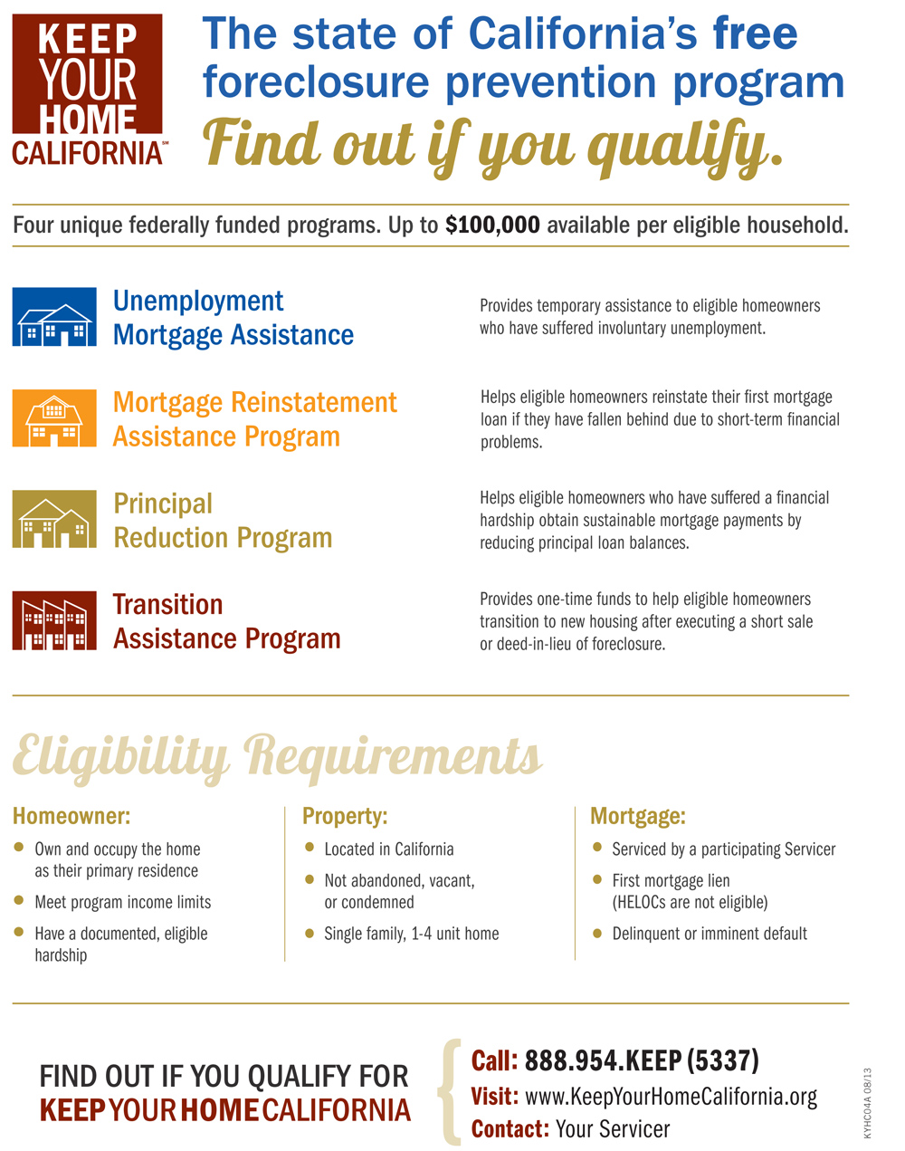 KYHC---Counselor-Flyer